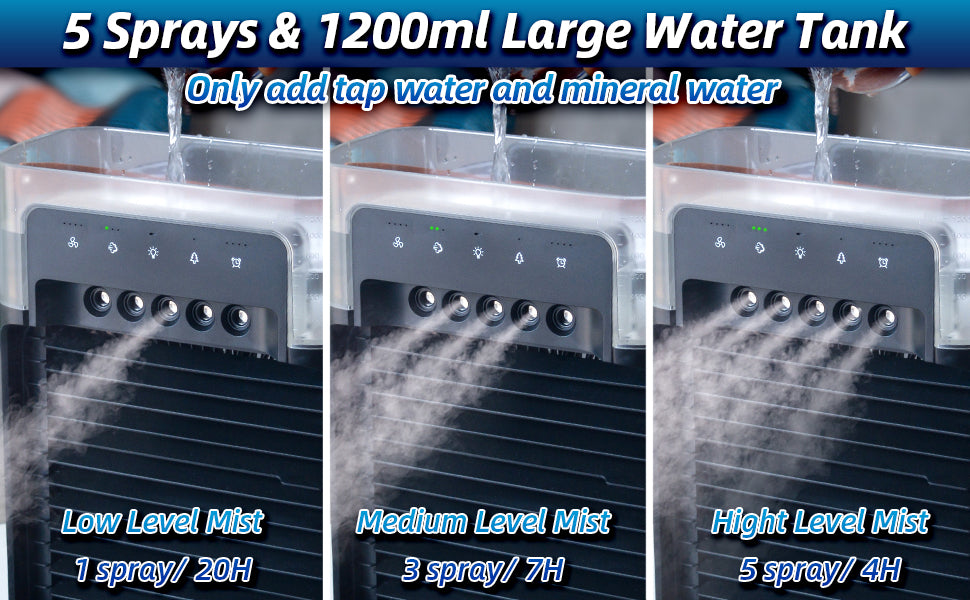 BAC-3P Desktop Air Cooler